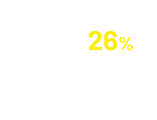 26%